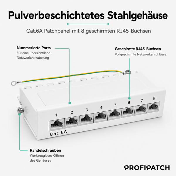 Weißes Kategorie 6A Patchpanel aus pulverbeschichtetem Stahl mit 8 nummerierten, geschirmten RJ45-Buchsen und Rändelschrauben. Profipatch Logo.