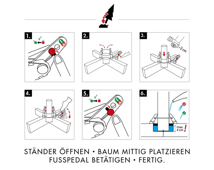 Anleitung zur Verwendung eines Christbaumständers in sechs Schritten.