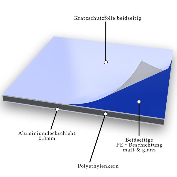 Aluminiumverbundplatte mit Polyethylenkern und beidseitiger Schutzfolie