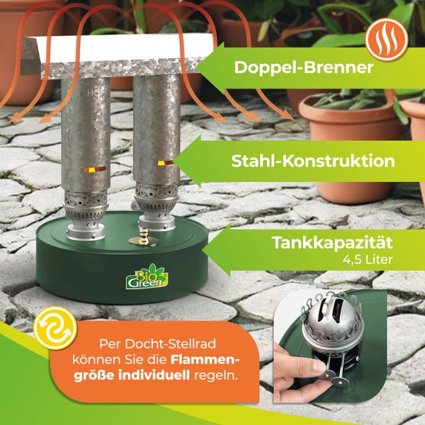 Paraffin Gewächshausheizung Warmax Power 5 600 Watt