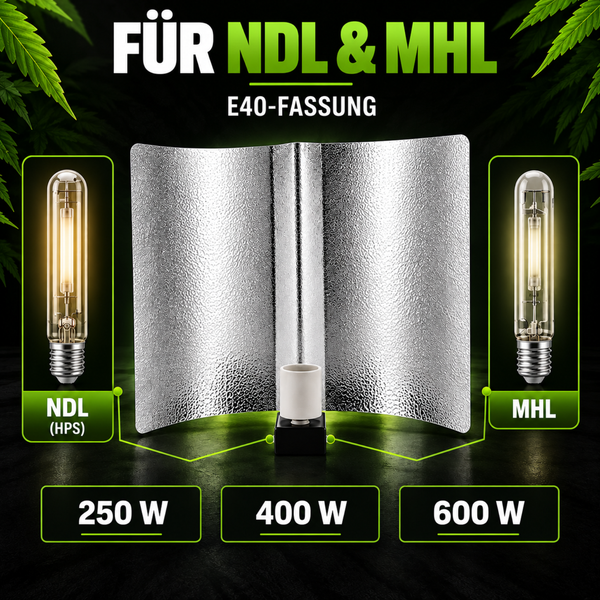 Reflektor mit E40 Fassung für Natriumdampfhochdrucklampen und Metallhalogendampflampen mit 250 Watt, 400 Watt oder 600 Watt Leistung.