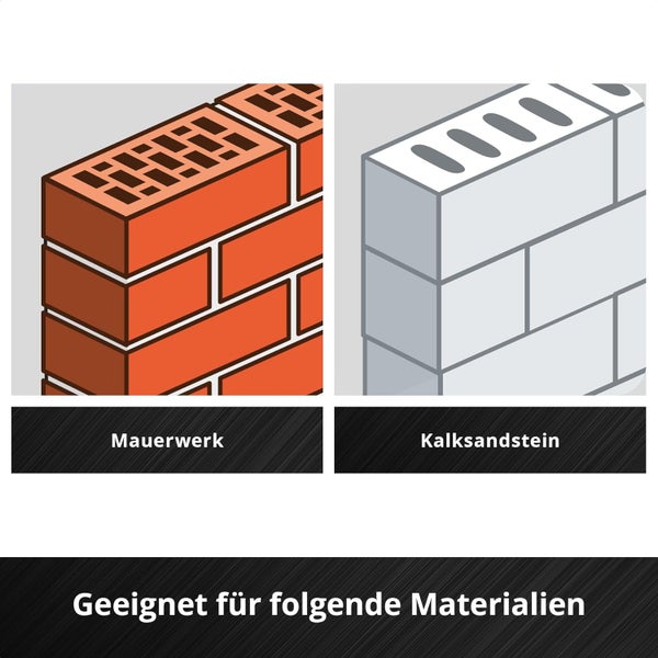 Einhell S-CASE 10-tlg. Steinbohrer-Set (nach DIN 10083-2 aus Werkzeugstahl, E 6.3 Schaft, eingesetzte Hartmetallplatte, rollgewalzte Spindel inkl. Aufbewahrungsbox)