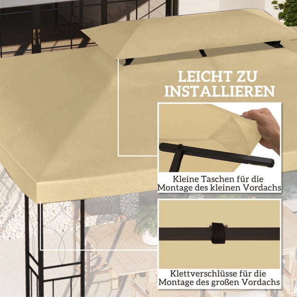 Beige-farbenes zweistufiges Pavillondach mit Detailansichten zur Montage mittels Taschen und Klettverschlüssen.
