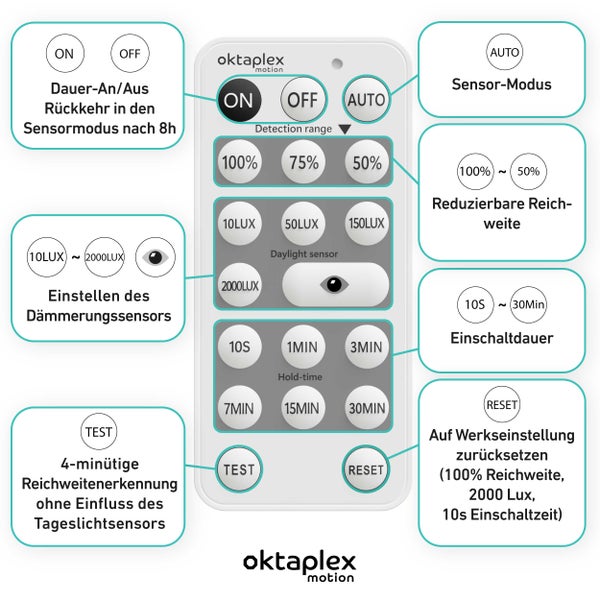 Oktaplex Tea Bewegungsmelder 360 Grad weiß inkl. Fernbedienung IP65 schwenkbar für Wand / Decke