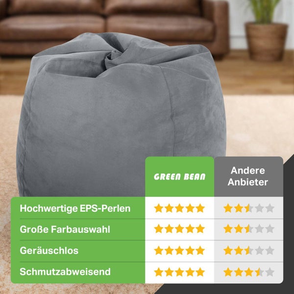 Green Bean Sitzsack mit Rückenlehne 60x60x90cm - Indoor Sitzkissen 220L Füllung Kuschelig Waschbar - Bean Bag Bodenkissen Lounge Chair Sitzhocker - Grau