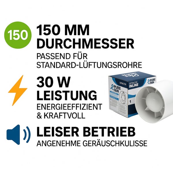 Pure Fan Inline Rohrventilator mit einem Durchmesser von 150 Millimeter