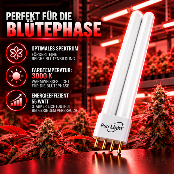 PureLight Energiesparlampe mit 55 Watt für die Pflanzenzucht mit optimalem Spektrum für die Blütephase bei 3000 Kelvin.