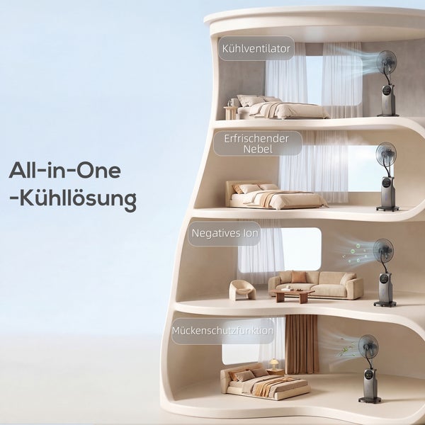 All-in-One-Kühllösung mit Standventilator: Kühlfunktion, Sprühnebel, Ionen-Luftreinigung und Mückenschutz in verschiedenen Wohnräumen.