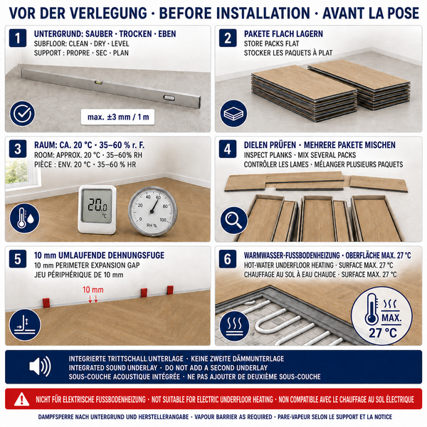Infografik zur Vorbereitung vor der Bodenverlegung mit Hinweisen zu Untergrund, Lagerung, Raumklima, Dielenprüfung, Dehnungsfuge und Heizung.