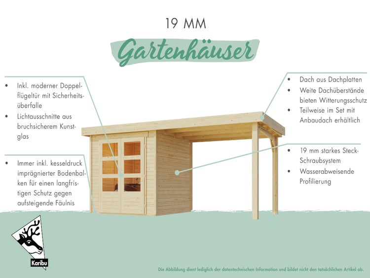 Gartenhaus aus 19 Millimeter Holz mit Doppelflügeltür, Anbaudach, bruchsicherem Kunstglas und imprägnierten Bodenbalken. Karibu Logo.