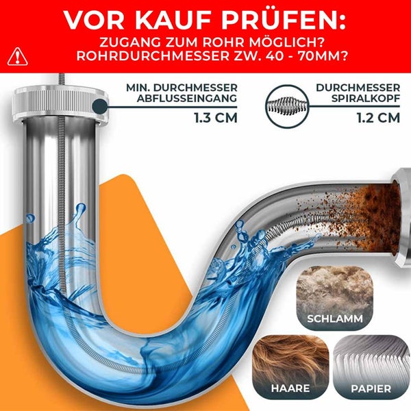 Abbildung eines Abflussreinigers im Einsatz zur Entfernung von Haaren, Papier und Schlamm aus einem Abflussrohr.