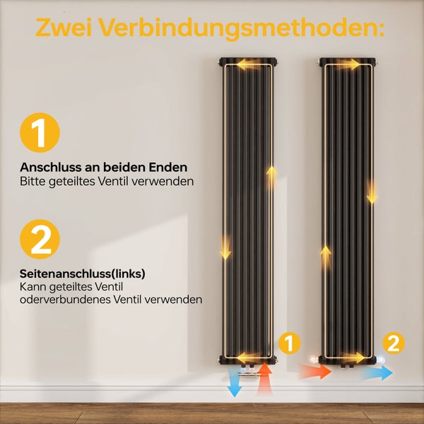 EMKE Badheizkörper 348 x 1800 mm 1611 W, Designheizkörper, Warmwasserbetrieb, Anschluss unten, Vertikaler Flachheizkörper, Handtuchheizkörper, D-Rohr-Design, Zentralheizung, für Bad & WC, Anthrazit