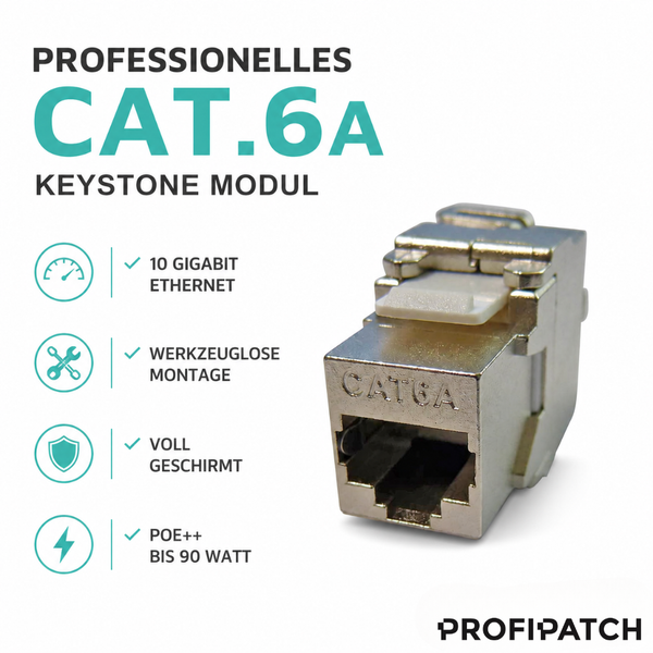 Category 6A Keystone Modul, werkzeuglose Montage, 10 Gigabit Ethernet, voll geschirmt, Power over Ethernet plus plus bis 90 Watt, Profipatch Logo.