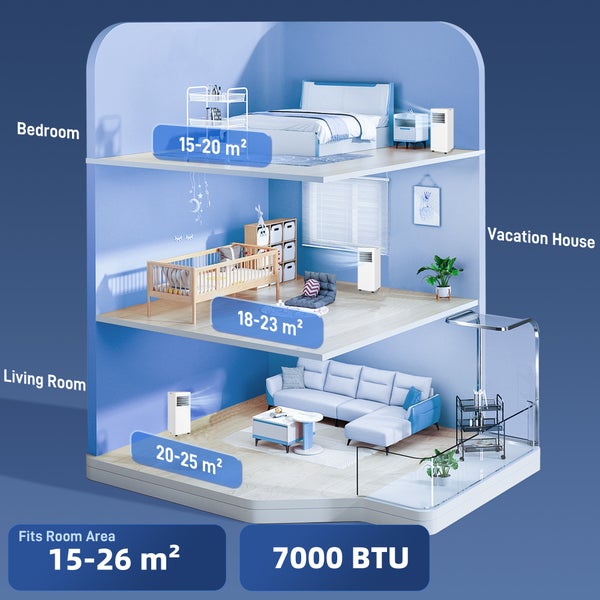 Mobile Klimaanlage mit 7000 BTU für Räume von 15 bis 26 Quadratmetern, dargestellt in Schlafzimmer, Wohnzimmer und Ferienhaus.