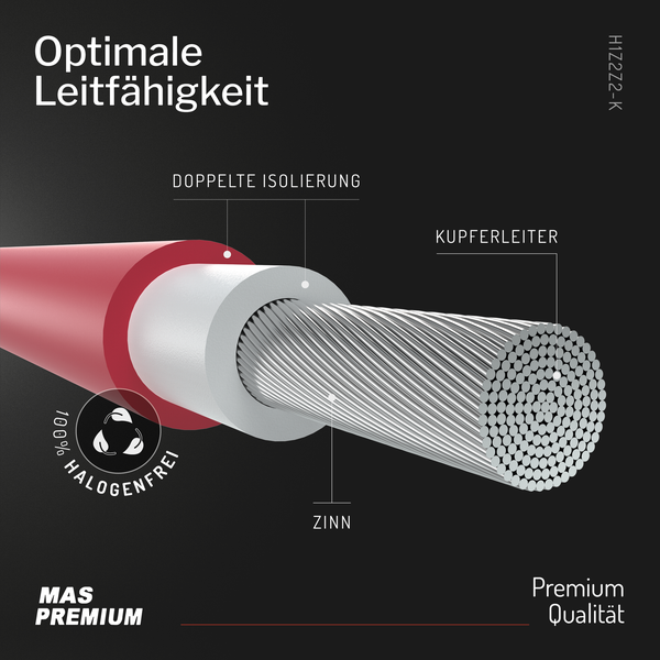 Solarleitung H1Z2Z2-K mit Kupferleiter, Verzinnung, doppelter Isolierung und 100 Prozent Halogenfreiheit.