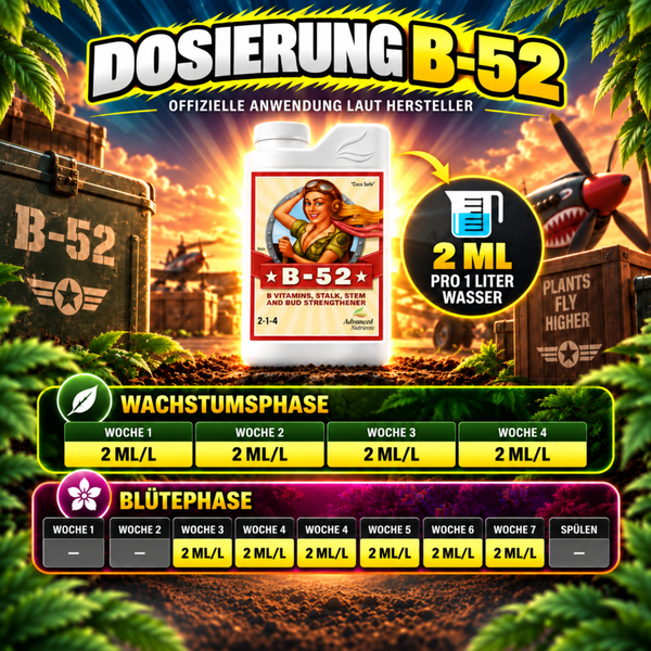 Advanced Nutrients B-52 Pflanzendünger Dosierungstabelle für Wachstumsphase und Blütephase mit Anwendungsanleitung