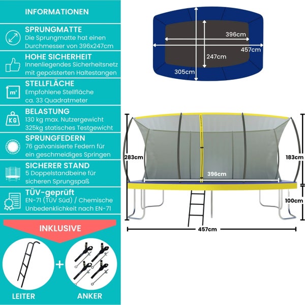 Abbildung mit Maßangaben eines rechteckigen Gartentrampolins mit Sicherheitsnetz, Leiter und Ankern