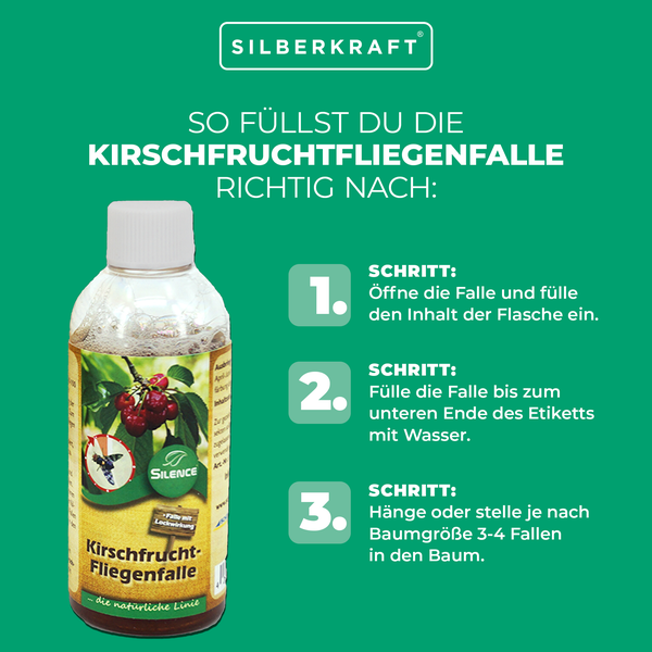 Anleitung zum Nachfüllen der Kirschfruchtfliegenfalle von Silberkraft