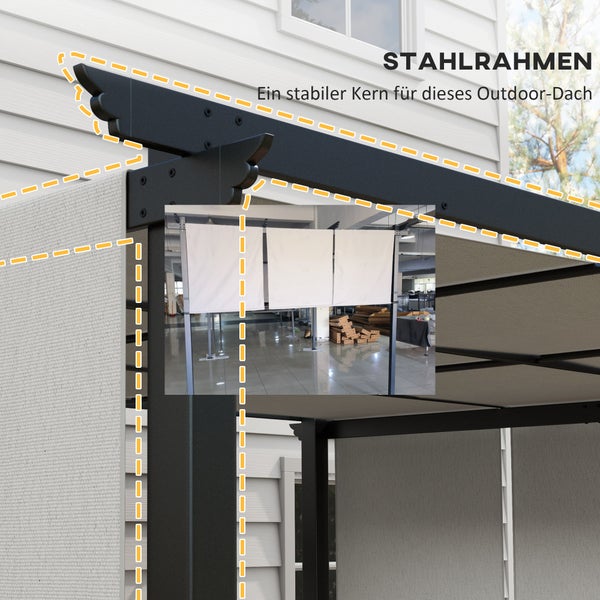 Detailansicht eines schwarzen Stahlrahmens für ein Terrassendach mit hellem Textilscreen an einer Hausfassade.