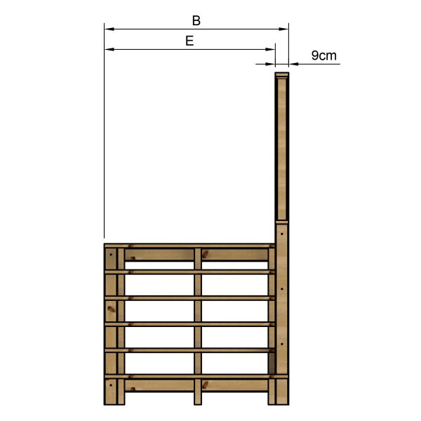 Illustration eines Hochbeets mit Maßangaben
