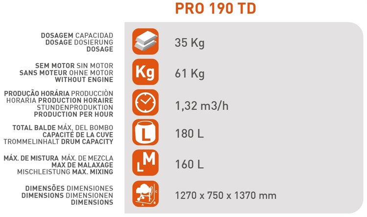 Betonmischer SIRL Pro190TD – XL-Zementmischmaschine 180L mit 950W Motor & Scheibenbremse