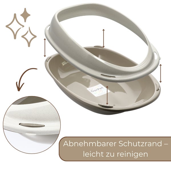GarPet Katzentoilette mit abnehmbarem Schutzrand für eine einfache Reinigung.