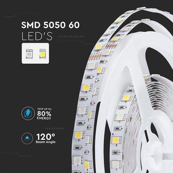 Flexibles LED-Band wird an einer Oberfläche befestigt.