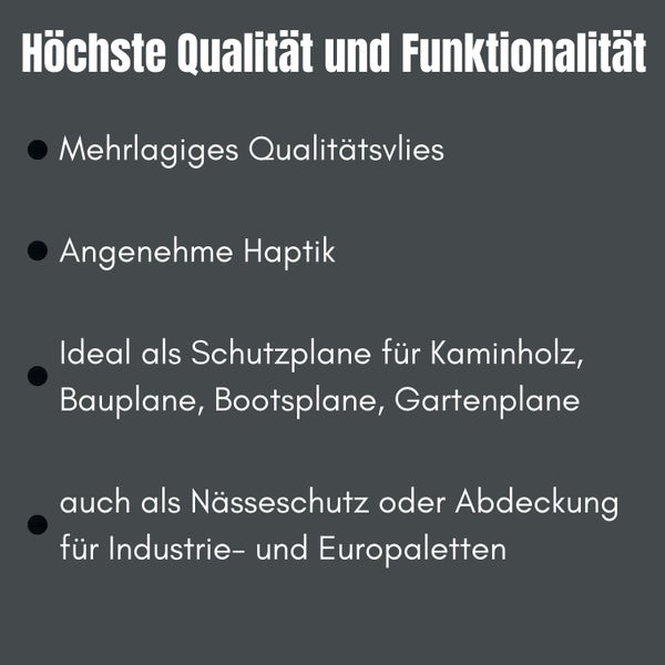 BioHelfer Abdeckplane, wasserdicht + atmungsaktiv, Holzplane, Anti-Schimmel, Anthrazit, 0,75m x 25m