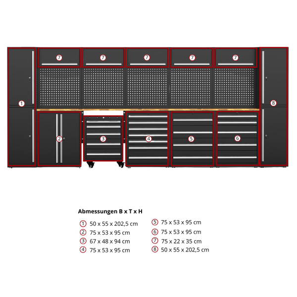 Modulares Werkstattschranksystem mit Schränken, Schubladencontainern, Lochwänden und Arbeitsplatte inklusive Maßangaben zur Übersicht.