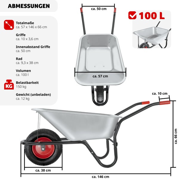 Abmessungen einer Schubkarre mit einem Volumen von 100 Litern