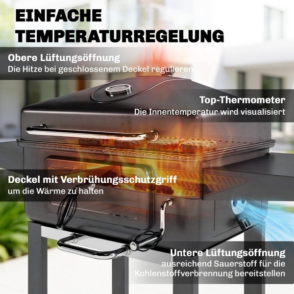 Holzkohlegrill mit einfacher Temperaturregelung durch obere und untere Lüftungsöffnungen, Deckel mit Hitzeschutzgriff und Thermometer.