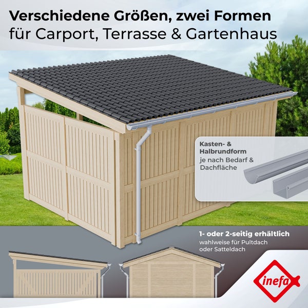 inefa Dachrinnensystem für Gartenhäuser und Carports in Kastenform und Halbrundform für Pultdächer und Satteldächer. inefa Logo.