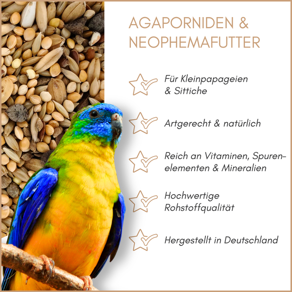 Agaporniden- und Neophemafutter für Kleinpapageien und Sittiche mit Zutatenliste und farbenfrohem Vogel