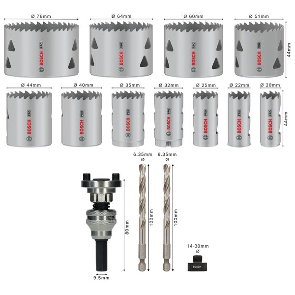 HCS Sägeblattinformationen: 117 mm Länge, 2,2 mm, 12 TPI.