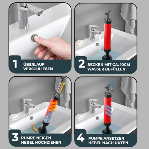 Rohrreinigungsspumpe 2.0 - [0,8 L] - Abflusspumpe für eine schnelle Siphonreinigung - Ideale Abflussreiniger Pumpe für Küche und Bad!