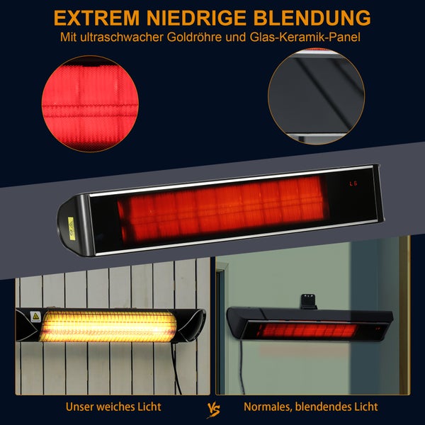 Vergleichsbild eines Infrarotstrahlers mit reduzierter Blendung dank Goldröhre und Glas-Keramik-Panel