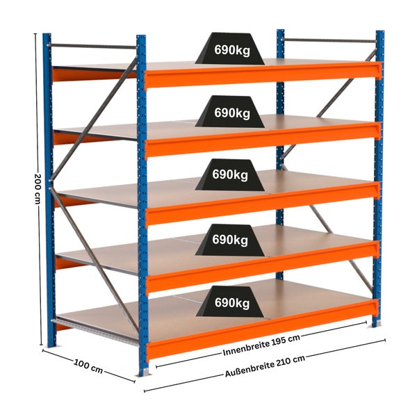 Regal mit fünf Ebenen und Maßangaben