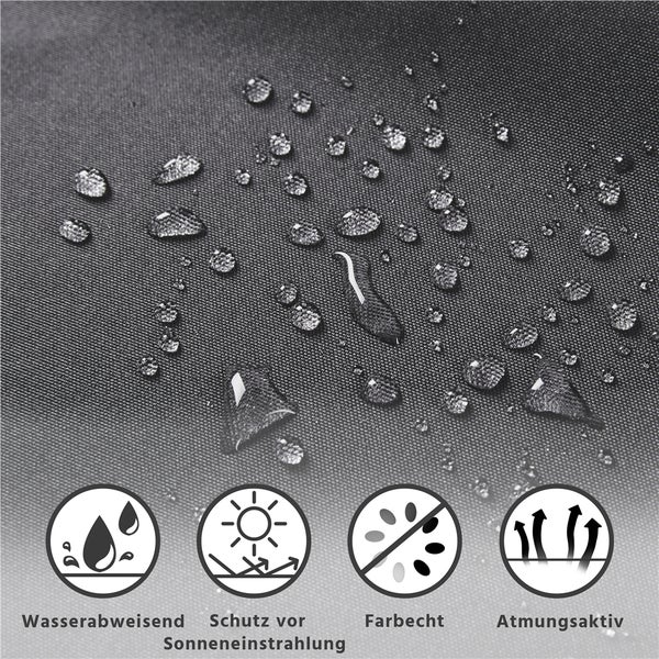 Detailansicht von Wassertropfen auf Stoff mit Symbolen für wasserabweisend, Schutz vor Sonneneinstrahlung, Farbecht und Atmungsaktiv.