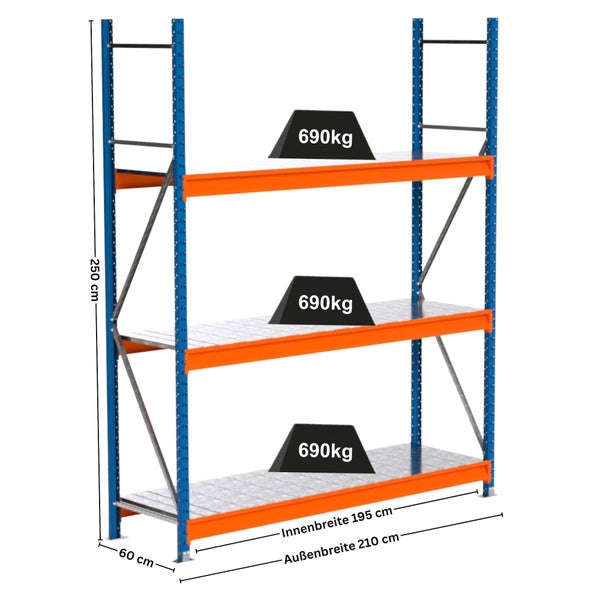 Schwerlastregal mit drei Ebenen, einer Höhe von 250 Zentimetern und einer Traglast von 690 Kilogramm pro Ebene