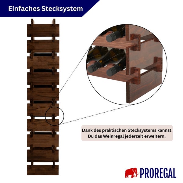 Modulares Weinregal aus Holz mit erweiterbarem Stecksystem, dargestellt als hohes Regal mit Detailansicht der Steckverbindung.