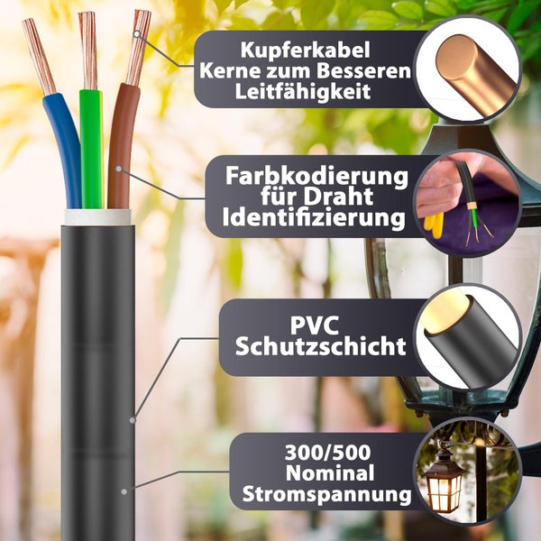 Illustration eines dreiadrigen Kupferkabels mit Erklärungen zu Kupferadern, Farbcodierung, PVC-Schutzschicht und Nennspannung.