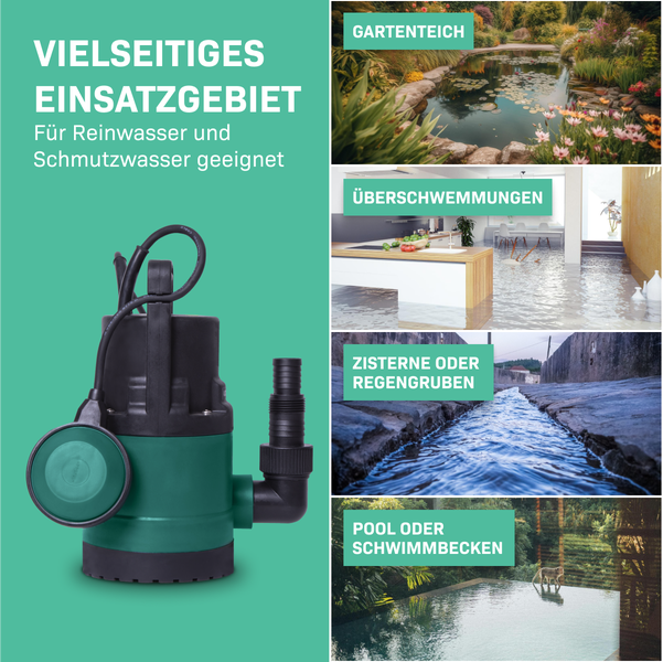 Tauchpumpe für Klar- und Schmutzwasser mit Anwendungsbeispielen: Gartenteich, Überschwemmung im Haus, Zisterne und Pool.