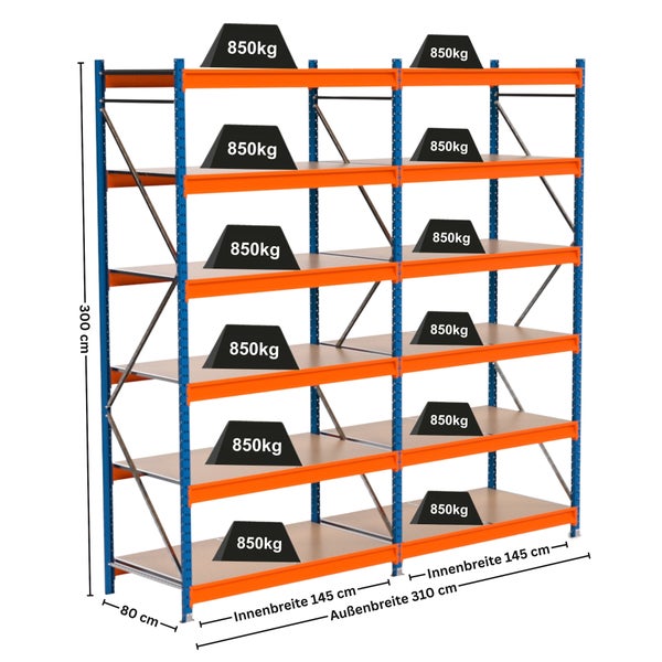 Belastetes Schwerlastregal mit den Maßen 300 cm Höhe, 80 cm Tiefe und 310 cm Außenbreite.