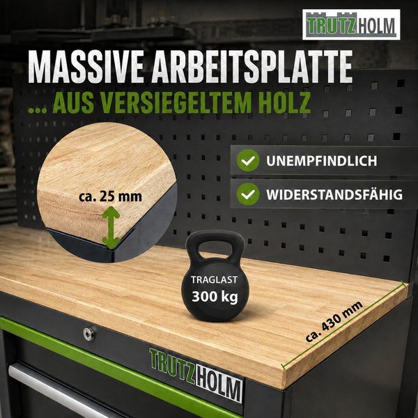 Massive Arbeitsplatte aus versiegeltem Holz, circa 25 Millimeter dick und 430 Millimeter tief. Traglast 300 Kilogramm. Trutzholm Logo.