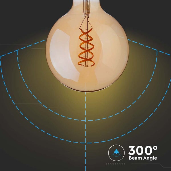 LED-Filament-Leuchtmittel in Globe-Form mit einer Illustration des Abstrahlwinkels von 300 Grad.