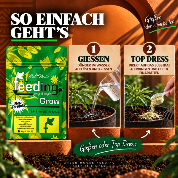 Anwendungshinweise für Green House Feeding Grow Dünger: Gießen oder Top Dress Verfahren für Pflanzen.