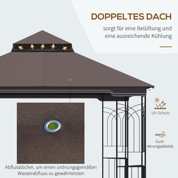 Doppeltes Dach mit Belüftung und Kühlung, UV-Schutz und guter Atmungsaktivität sowie Abflusslöcher zur Gewährleistung des Wasserabflusses.