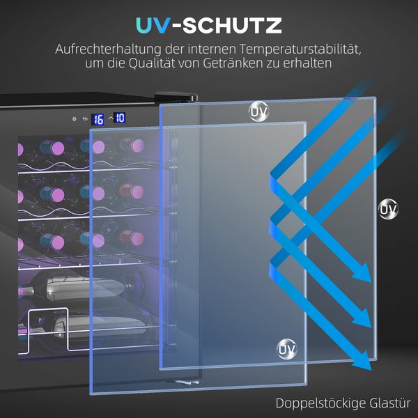 Weinkühlschrank mit Ultraviolett Schutz durch doppelstöckige Glastür zur Aufrechterhaltung der Temperaturstabilität.