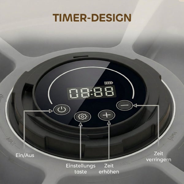 Digitales Bedienfeld mit Timer-Anzeige, Ein-Aus-Taste, Einstellungstaste sowie Tasten zum Erhöhen und Verringern der Zeit.