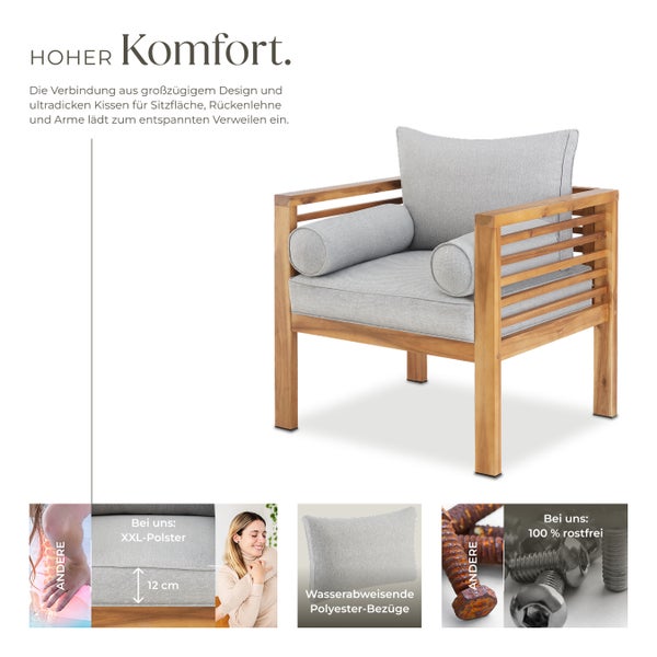 Detailansichten eines Schwerlastregals, die die Trägerstärke, das Easy-Slide-System, die Kunststofffüße und die eingelassene Platte zeigen